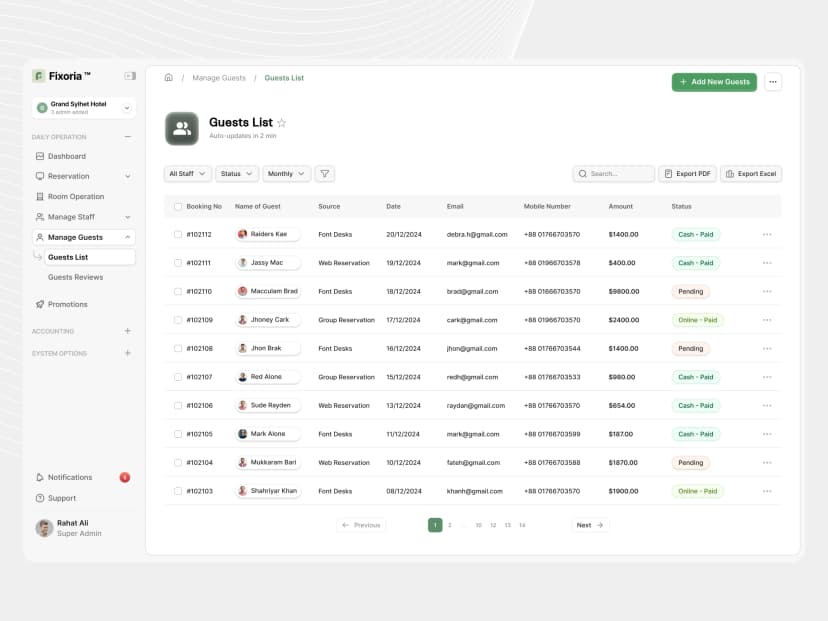 Smart Task Management